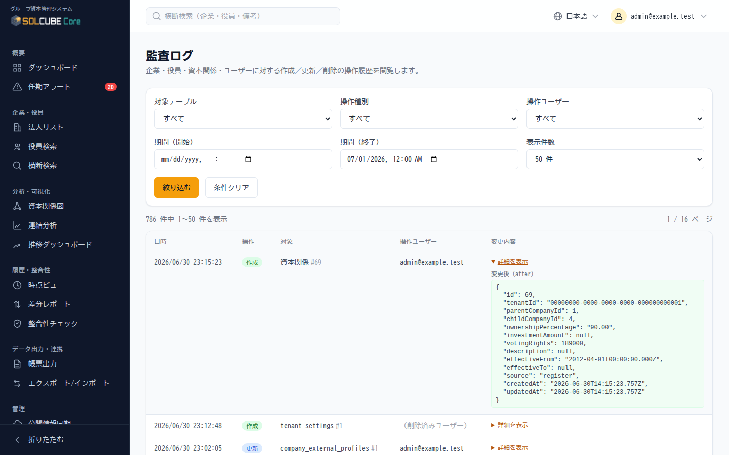 監査ログ（ダミーデータ）。変更操作を「誰が・いつ・何を」の単位で記録します。
