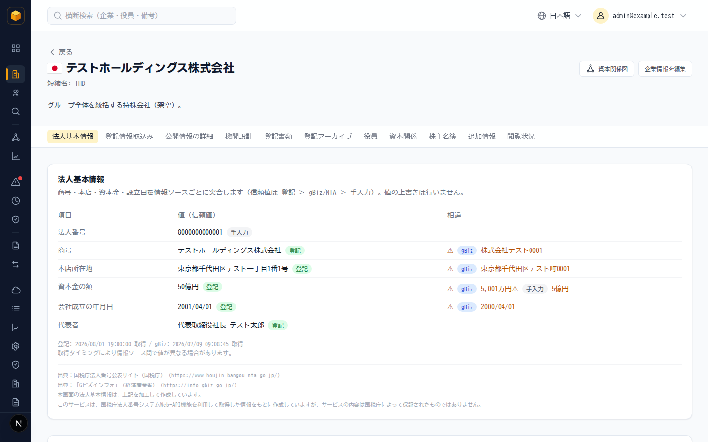 個社ページ(ダミーデータ)。基本情報・役員・資本関係・登記情報など、1社分の情報を1画面に集約し、問い合わせの集中を防ぎます。