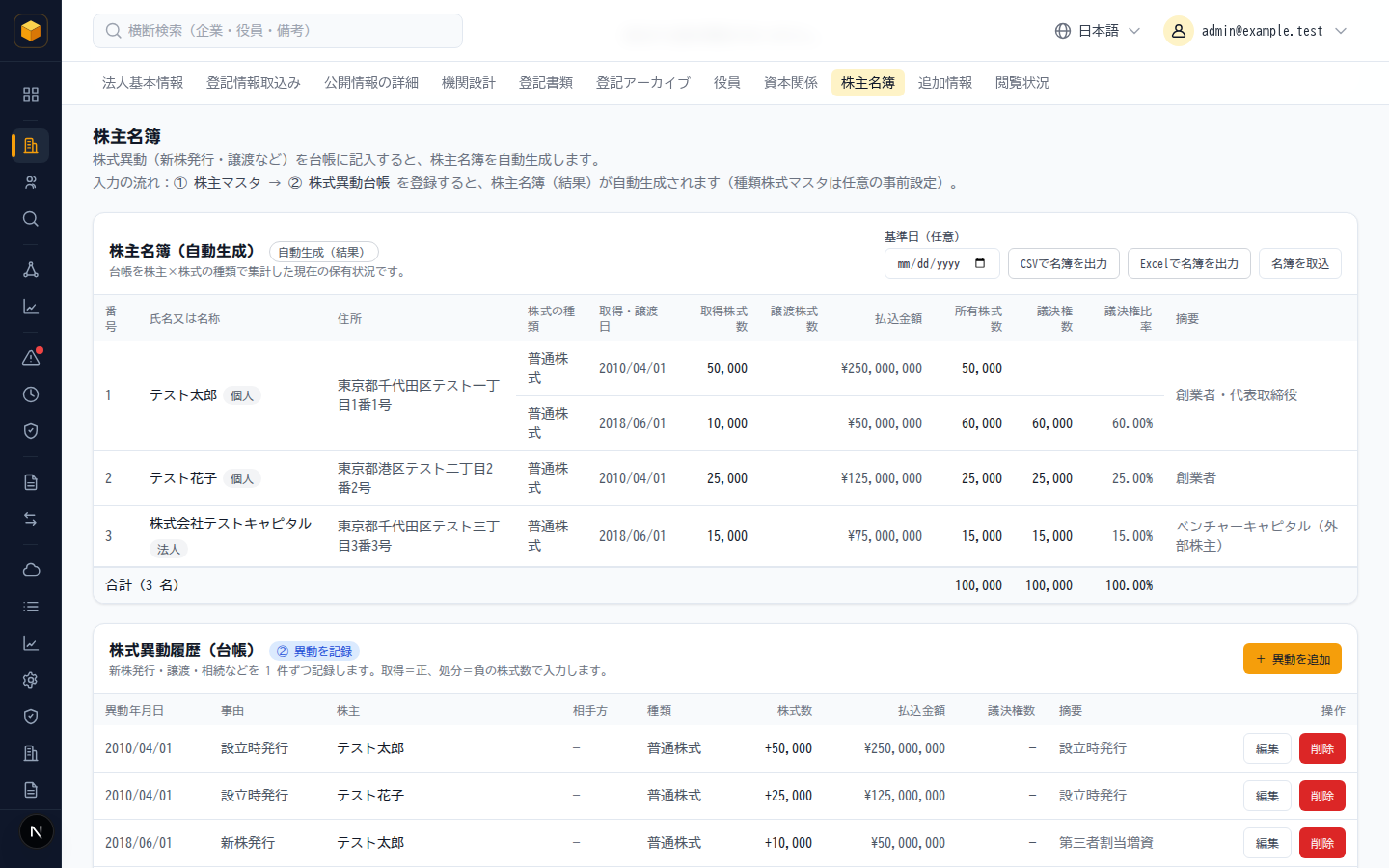 株主名簿（ダミーデータ）。株式異動の記録から、任意の基準日時点の株主名簿を自動生成します。